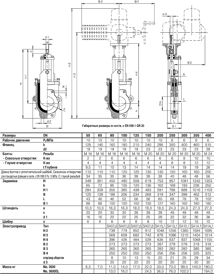Шиберная задвижка гильотинного типа HAWLE 3600