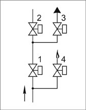 Блоки клапанов газовых DN 40-100, (схема 4).