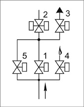 Блоки клапанов газовых DN 40, 50, (схема 8.1).