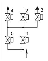 Блоки клапанов газовых DN 65-100, (схема 14).