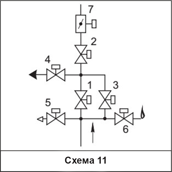 Блоки клапанов газовых DN 100 с заслонкой регулирующей, (схема 11) от .