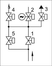 Блоки клапанов газовых DN 65-100, (схема 16).