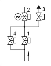 Блоки клапанов газовых DN 65-100, (схема 17).