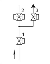 Блоки клапанов газовых DN 40, 50, (схема 7.1).
