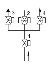 Блоки клапанов газовых DN 40, 50, (схема 10.1).