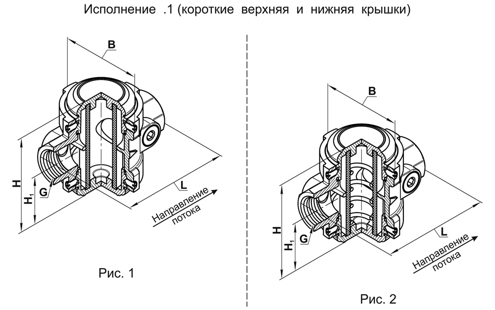 Фильтры муфтовые, исполнение 1