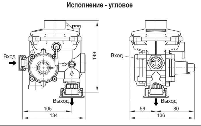 Регуляторы-стабилизаторы угловой