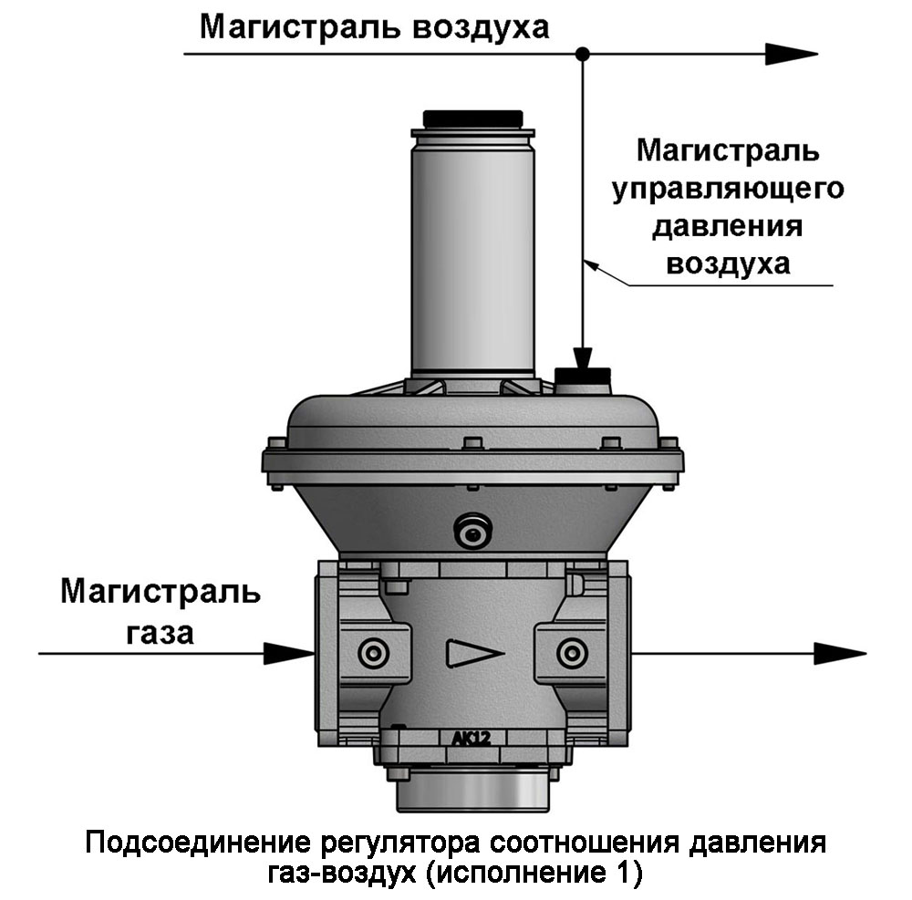 Регулятор газ-воздух, присоединение 1