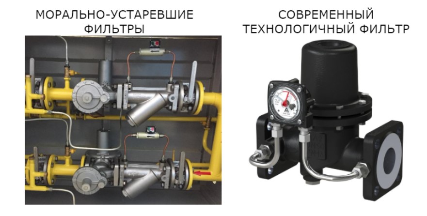 Фильтры газовые сетчатые