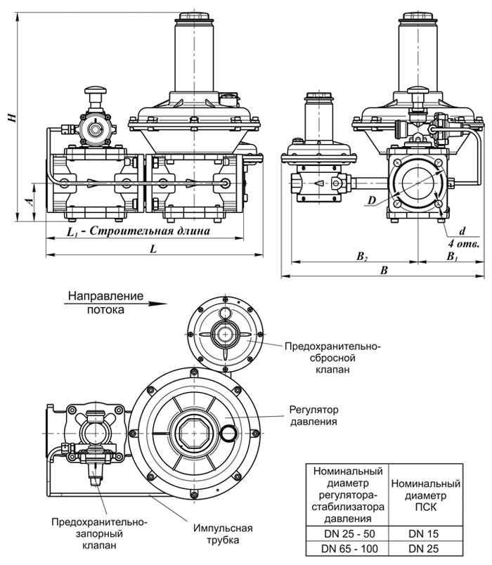 Комбинированные с ПЗК и ПСК, DN 25-100, схема