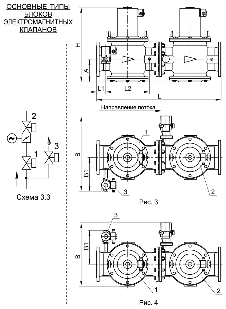 Блоки клапанов газовых DN 40-300, с3.3, схема