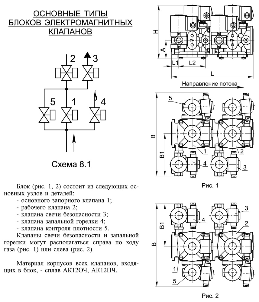 Блоки клапанов газовых DN 40-50, с8.1, схема
