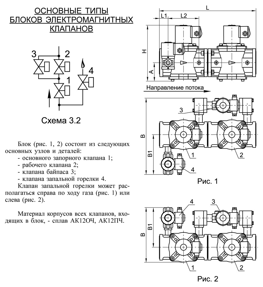 Блоки клапанов газовых DN 65-100, с3.2, таблица 3