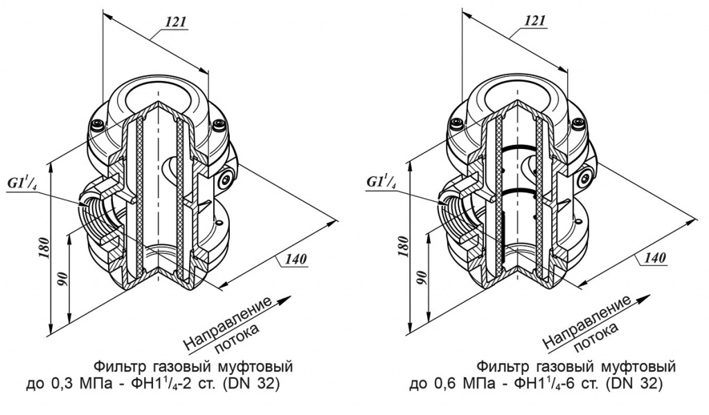 Газовые, стальные, муфтовые DN 32, схема