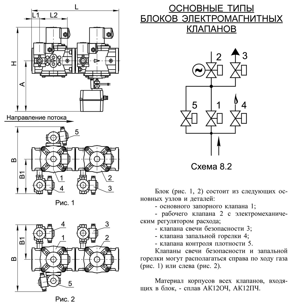 Блоки клапанов газовых DN 40-100, с8.2, схема 1