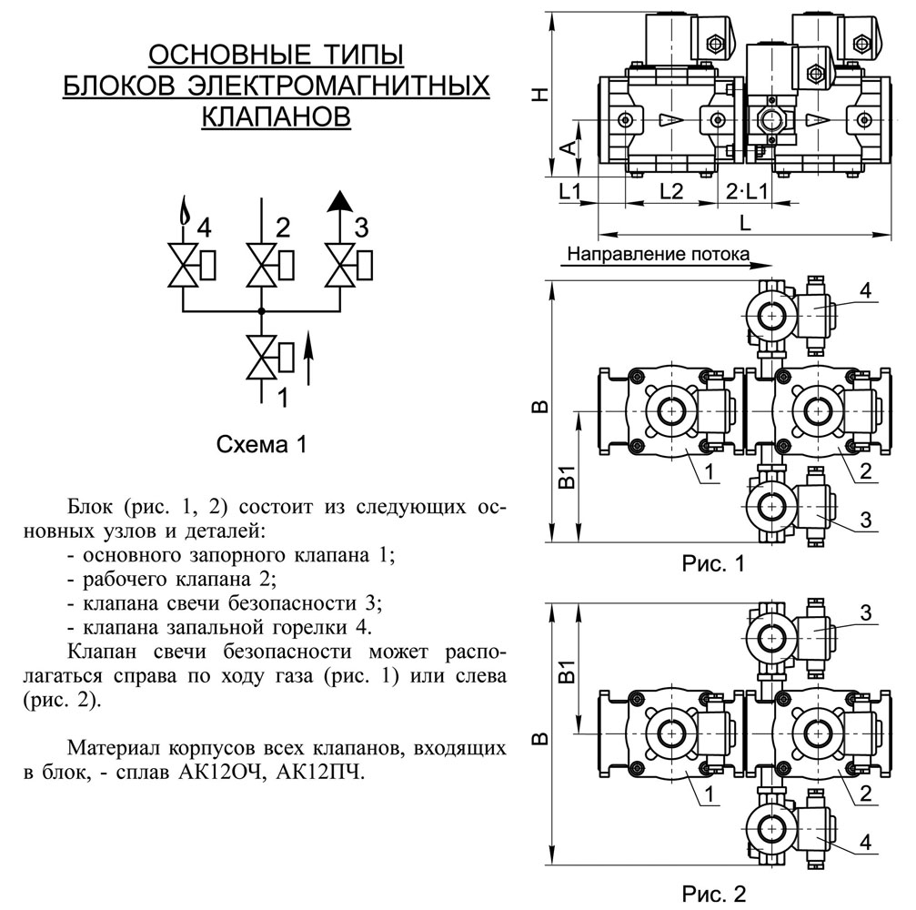 Блоки клапанов газовых DN 40-100, с1, таблица 1