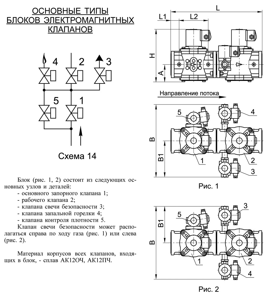 Блоки клапанов газовых DN 65-100, с14, схема