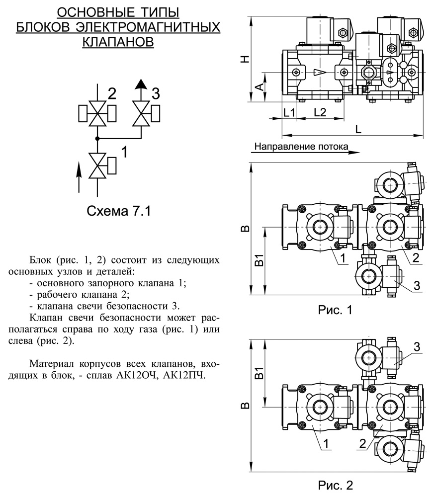 Блоки клапанов газовых DN 40-50, с7.1, схема