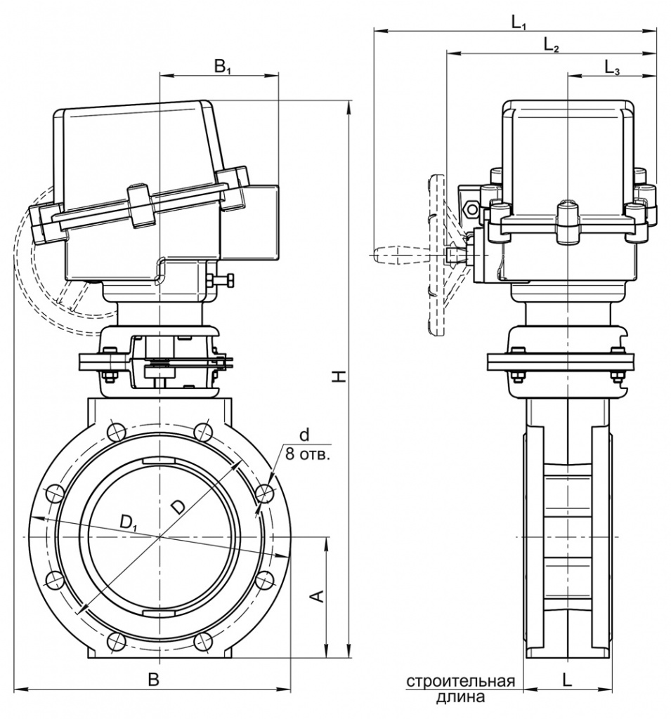 Регулирующие взрывозащищенного исполнения dn 125-200