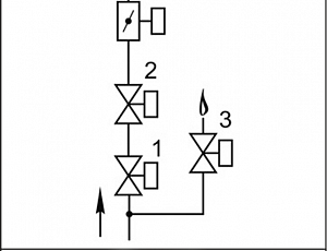 Блоки клапанов газовых DN 40-100 с заслонкой регулирующей, (схема 3)