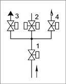 Блоки клапанов газовых DN 40, 50, (схема 10.1).