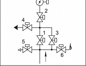 Блоки клапанов газовых DN 100 с заслонкой регулирующей дроссельного типа, (схема 11)