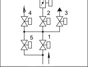 Блоки клапанов газовых DN 65-100 с заслонкой регулирующей, (схема 16)