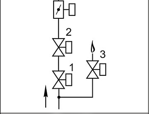 Блоки клапанов газовых DN 40-200 стальные с заслонкой регулирующей, (схема 3)