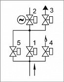 Блоки клапанов газовых DN 40-100, (схема 8.2).
