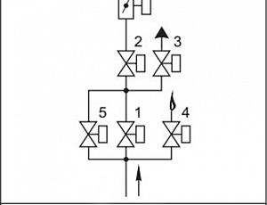 Блоки клапанов газовых DN 40-100 с заслонкой регулирующей, (схема 8)