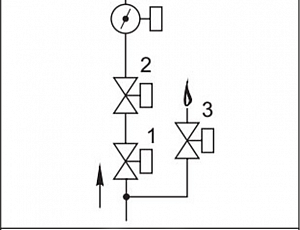 Блоки клапанов газовых DN 40-100 с заслонкой регулирующей дроссельного типа, (схема 3)