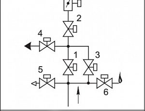 Блоки клапанов газовых DN 100 с заслонкой регулирующей, (схема 11)