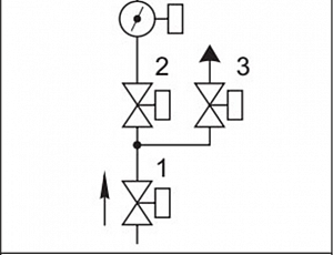 Блоки клапанов газовых DN 40-100 с заслонкой регулирующей дроссельного типа, (схема 7)