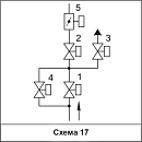 Блоки клапанов газовых с заслонкой регулирующей DN 65-100 с заслонкой регулирующей, (схема 17)
