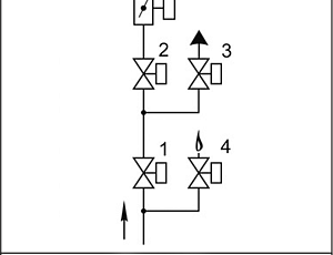 Блоки клапанов газовых DN 40-200 стальные с заслонкой регулирующей, (схема 5)