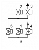 Блоки клапанов газовых DN 65-100, (схема 15).