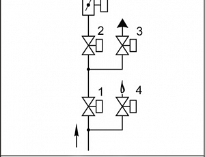 Блоки клапанов газовых DN 40-100 с заслонкой регулирующей, (схема 5)