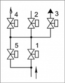 Блоки клапанов газовых DN 65-100, (схема 14).
