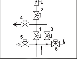 Блоки клапанов газовых DN 100-200 стальные с заслонкой регулирующей, (схема 11)