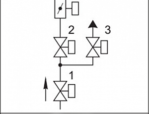 Блоки клапанов газовых DN 40-100 с заслонкой регулирующей, (схема 7)